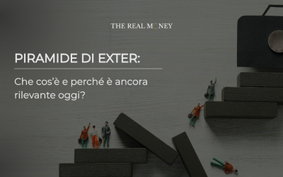 Piramide di Exter: il modello che spiega il rischio reale